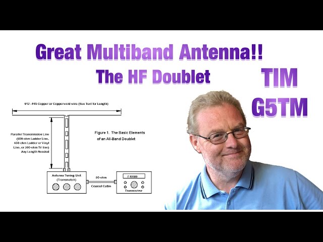 HAM RADIO: The Doublet Antenna & Ladderline