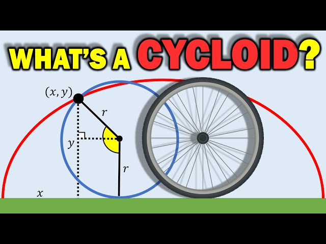 Breaking the Cycloid: A Geometry Problem