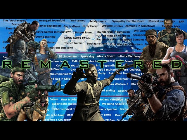The Call of Duty Iceberg Explained Remastered