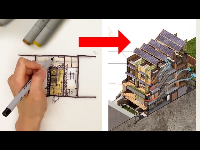 Architectural Design Process Explained