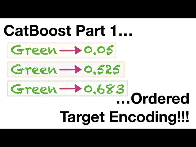 CatBoost Part 1: Ordered Target Encoding