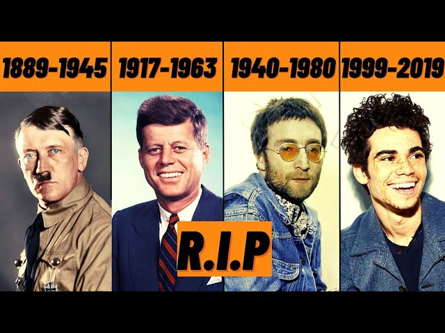 The Most Famous Death Every Year (1945-2022)