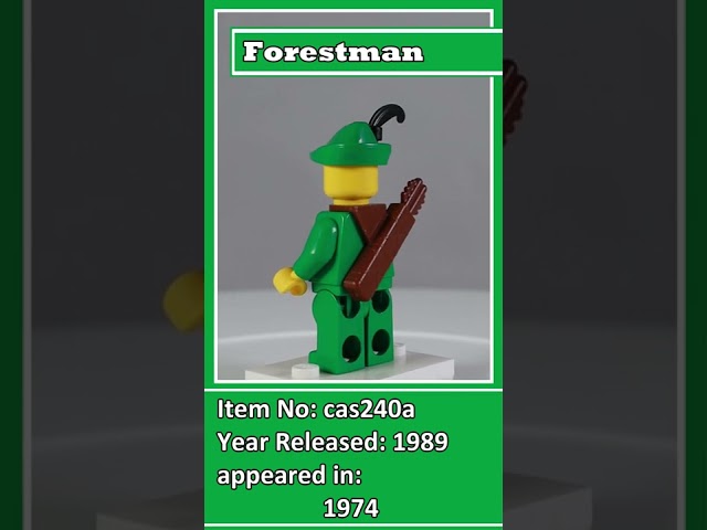 Shorts: LEGO® Minifigures Castle cas240a - Forestman #Castle #Knight