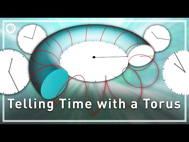 Telling Time on a Torus | Infinite Series