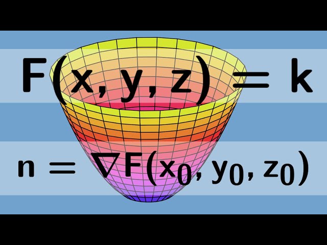 Multivariable Calculus | The tangent plane of a level surface.