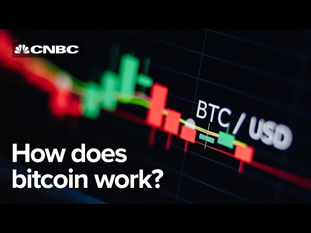 What is bitcoin, and why does its price fluctuate so much?