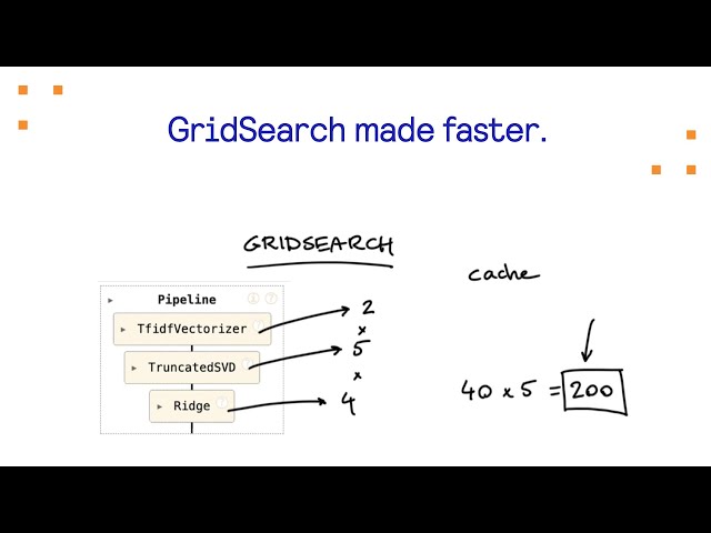 GridSearch made faster with a Cache