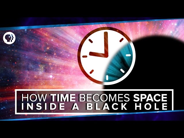 How Time Becomes Space Inside a Black Hole | Space Time