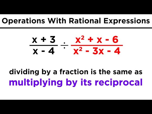 Manipulating Rational Expressions: Simplification and Operations