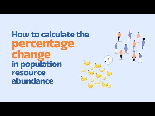 Percentage change in population resource abundance | 10 | Superabundance