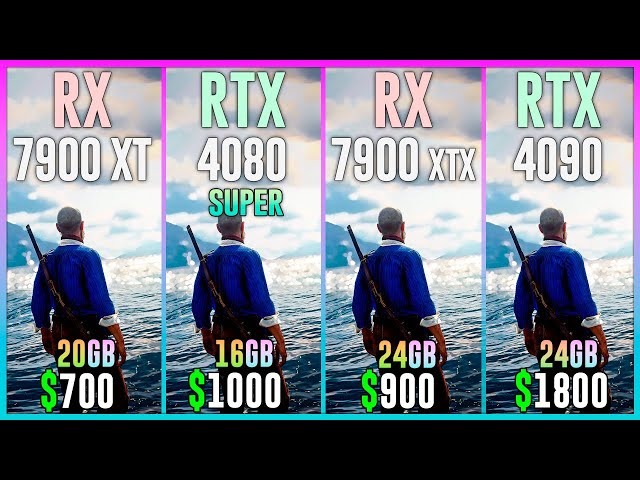 RX 7900 XT vs RTX 4080 SUPER vs RX 7900 XTX vs RTX 4090 - Test in 20 Games