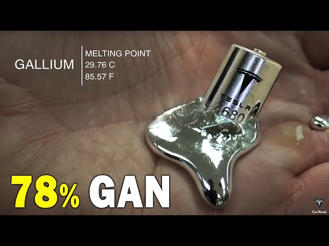 Elon Musk Unveiled Gallium Nitride will REPLACE Lithium to Create a New Battery type GaN