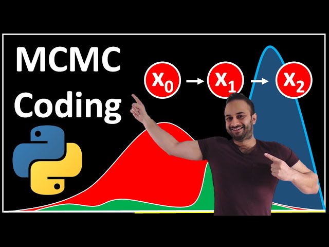Coding MCMC : Data Science Code