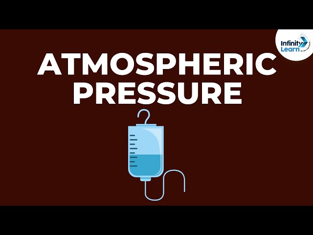 Atmospheric Pressure | Force and Pressure | Infinity Learn