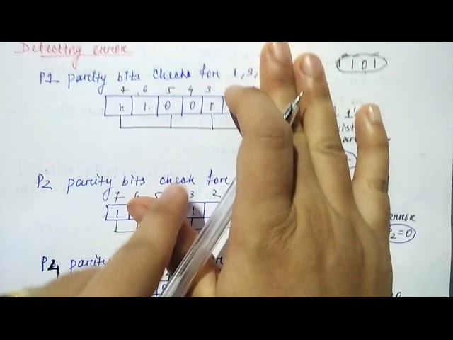 hamming code example in hindi | Networking | Part-32 | Niharika Panda