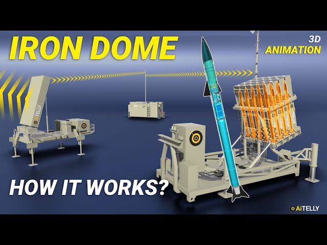 Iron Dome Missile How it Works | Israel