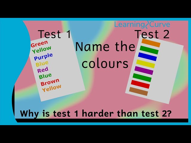 Stroop Effect: When words and colours confuse our brains