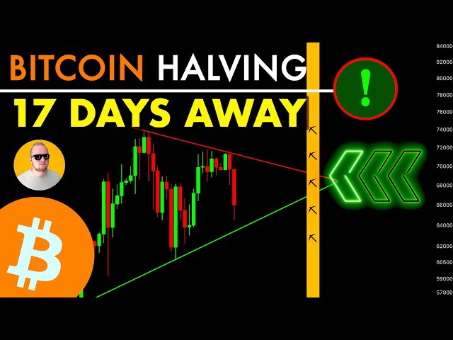 #BITCOIN HALVING ⛏ IS NEAR!!! WHAT WILL PRICE DO?!?