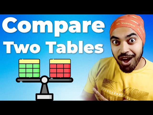 Compare Two Tables Using DAX | Power BI  Case Study