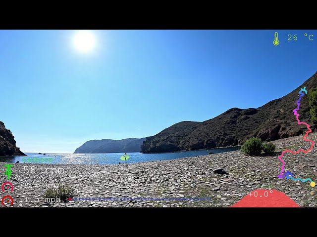 Scenic Indoor Cycling Beach to Beach Tour with Telemetry Overlay 4K Video