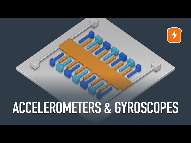How does an Accelerometer work? | 3D Animation