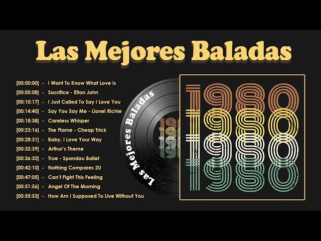 Las Mejores Baladas en Ingles de los 80 Mix -  Romanticas Viejitas en Ingles 80's