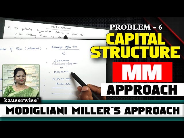 Modigliani Miller | Capital Structure | Where there is Tax and Where there is no Tax | Kauserwise