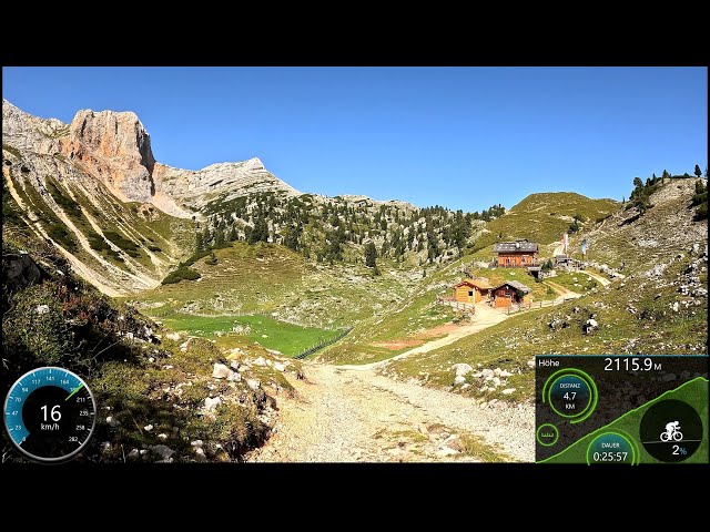 33 minute MTB Uphill Indoor Cycling Workout from Hotel Brückele Garmin 4K Video