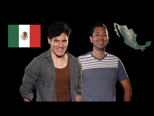 Geography Now! MEXICO