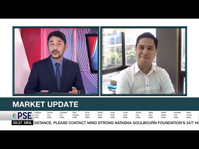Unicapital Securities, Inc.'s Head of Research, Gabryle Aguila, ANC Market Edge Interview | May 8
