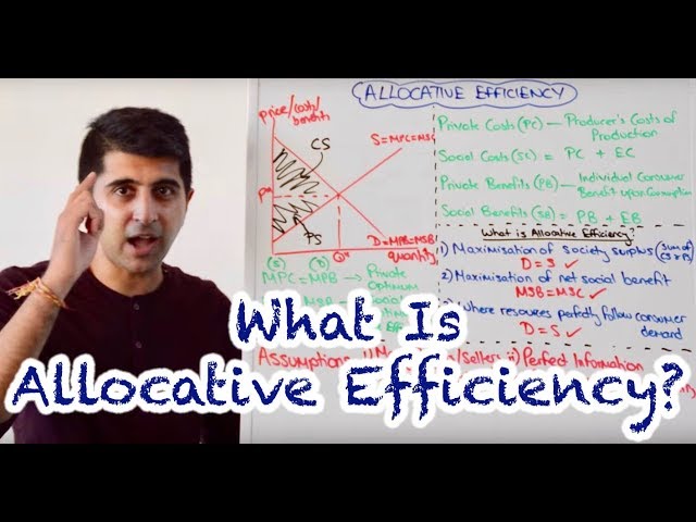 Y1 21) What is Allocative Efficiency?