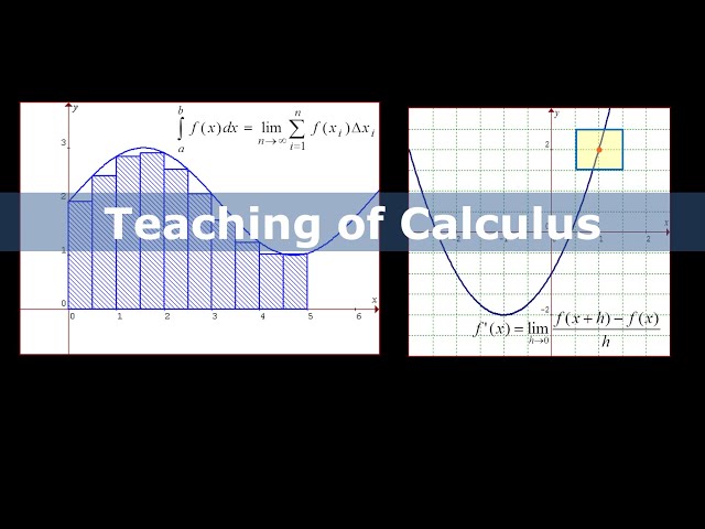 Teaching of Calculus (Lecture)