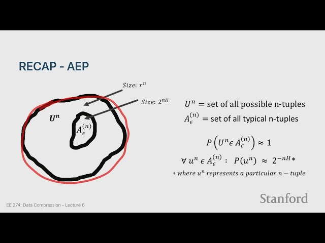 Stanford EE274: Data Compression I 2023 I Lecture 6 - Arithmetic Coding