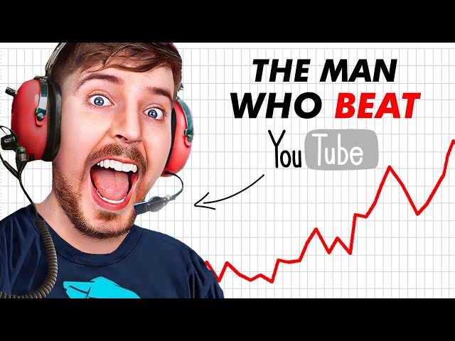 How MrBeast Made YouTube’s Greatest Video (Genius Strategy)