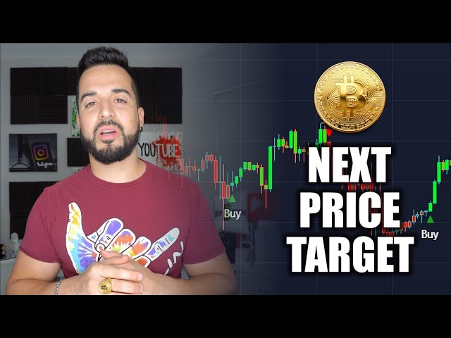 The Next Bitcoin Price Targets 🎯