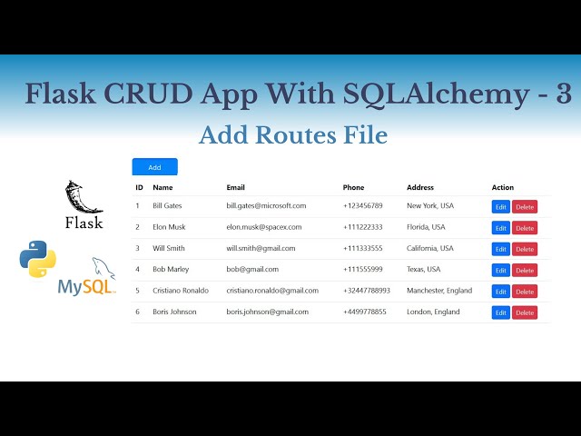 Flask CRUD Application With SQLAlchemy - Add Routes File - 3