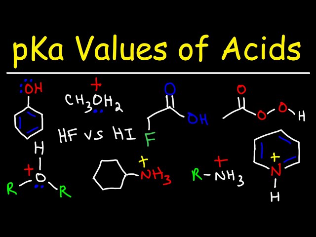 pKa Values of Acids - Organic Chemistry