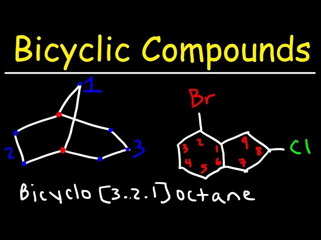 Naming Bicyclic Compounds