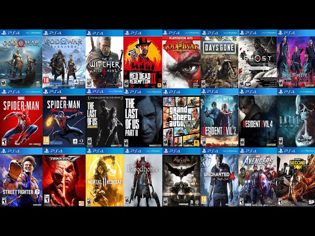 Top 50 Best PS4 Games of All Time | Best Playstation 4 Games