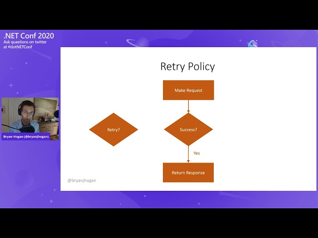 Robust Connected Applications with Polly, the .NET Resilience Framework