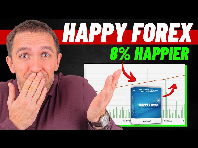 Happy Forex EA Review:  How do the Best Forex Scalping Robots work?