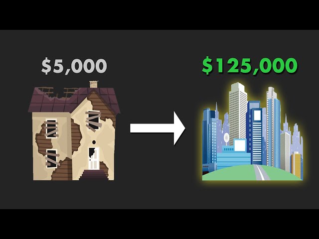 Make $4k/Day From Digital Real Estate