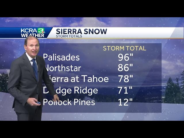 Snow Showers Linger In The Sierra