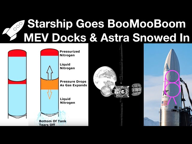 Deep Space Updates - Starship Boomooboom, MEV Meetup & Astra's Red Weather Days.