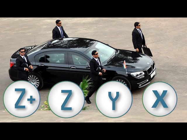 Protection Of VIPs & VVIPs In India | SPG | Z+ | Z | Y | X Category Of Security.
