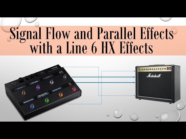 Line 6 HX Effects - using the Signal Flow and creating parallel effects