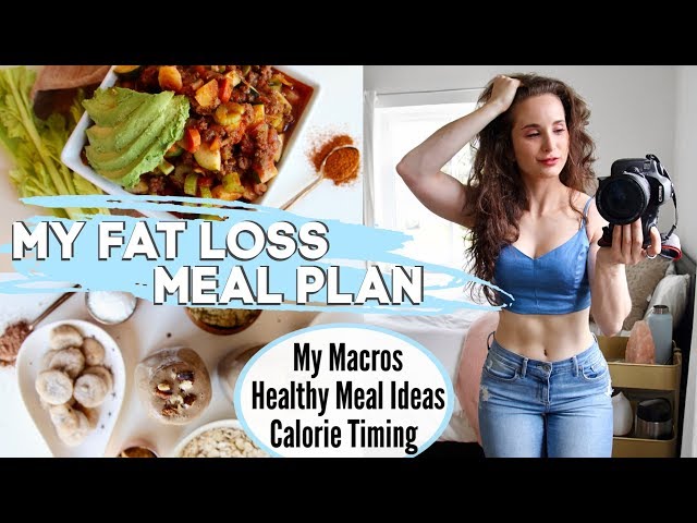 WEIGHT LOSS MEAL PLAN | Healthy Meal Ideas to Lose Fat