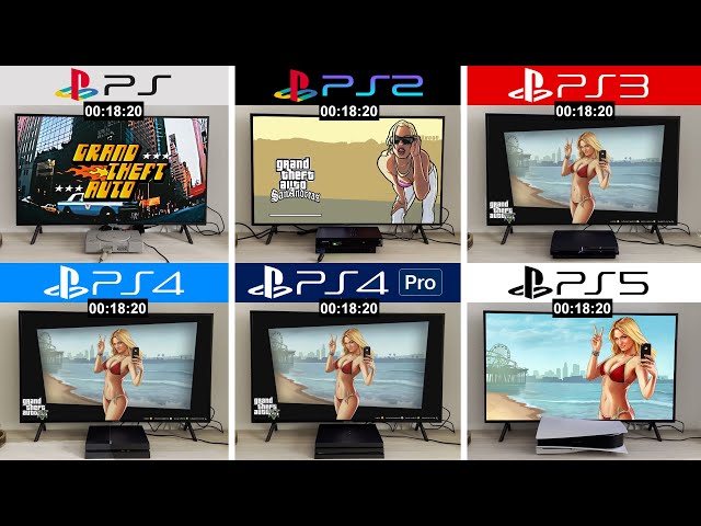 PS5 vs PS4 Pro vs PS4 vs PS3 vs PS2 vs PS1 | GTA 5