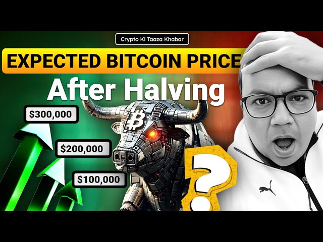 Expected Bitcoin Price After Halving?