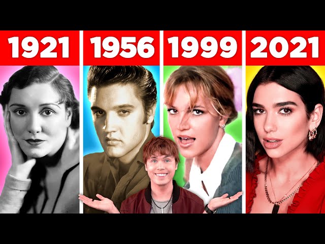 BIGGEST SONG EACH YEAR FOR 100 YEARS (1921-2021)